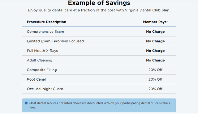 Sunbit dental financing
